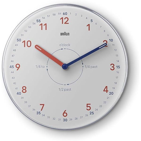 【新品未使用・廃盤品】BRAUN ブラウン 掛時計 BNC006 ホワイト 廃版品 BRAUN BNC006 MSF(新品未開封)1 - メルカリ